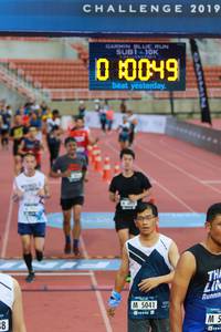 BIB: 2019, 0049, 5041
                            <button type="button" onclick="openModal(4583664)" class="btn btn-primary btn-sm float-right btn-popup" data-toggle="modal" data-target=".modal-high-quality">
                        <i class="fas fa-shopping-cart"></i> Add to Cart
                    </button>
                                            <button type="button" onclick="isThisMe(4583664, true)" class="btn btn-success btn-sm float-right btn-popup btn-isme hidden" data-toggle="tooltip" data-placement="bottom" title="นี่คือรูปของคุณใช่ไหม คลิกที่นี่เพื่อเอาเข้าอัลบั้ม">
                        <i class="fas fa-plus"></i> Add to album
                    </button>
                    <button type="button" onclick="isThisMe(4583664, false)" class="btn btn-warning btn-sm float-right btn-popup btn-isnotme hidden">
                        <i class="fas fa-ban"></i> Remove from album
                    </button>